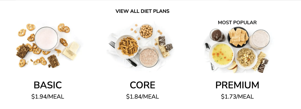 Diet Direct Meal plans